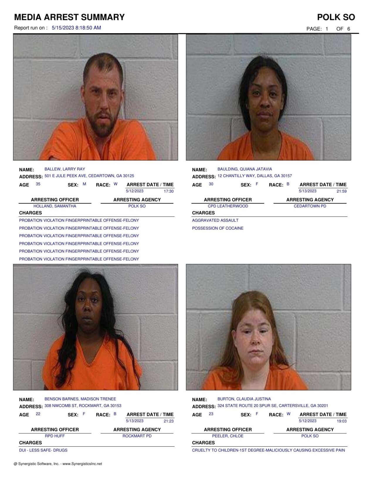 Polk County Jail Report for Monday, May 15
