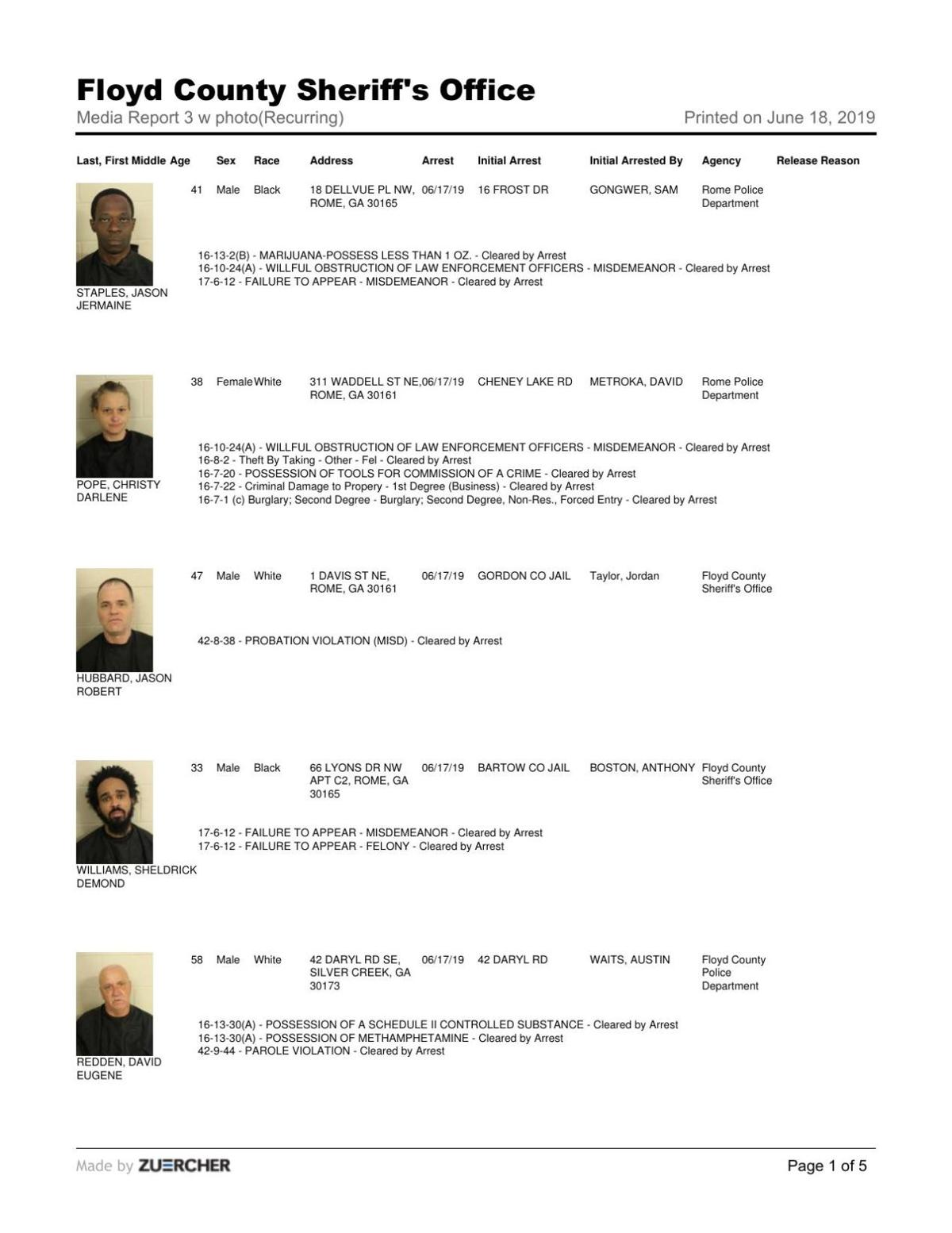 Arrest report, 24hour
