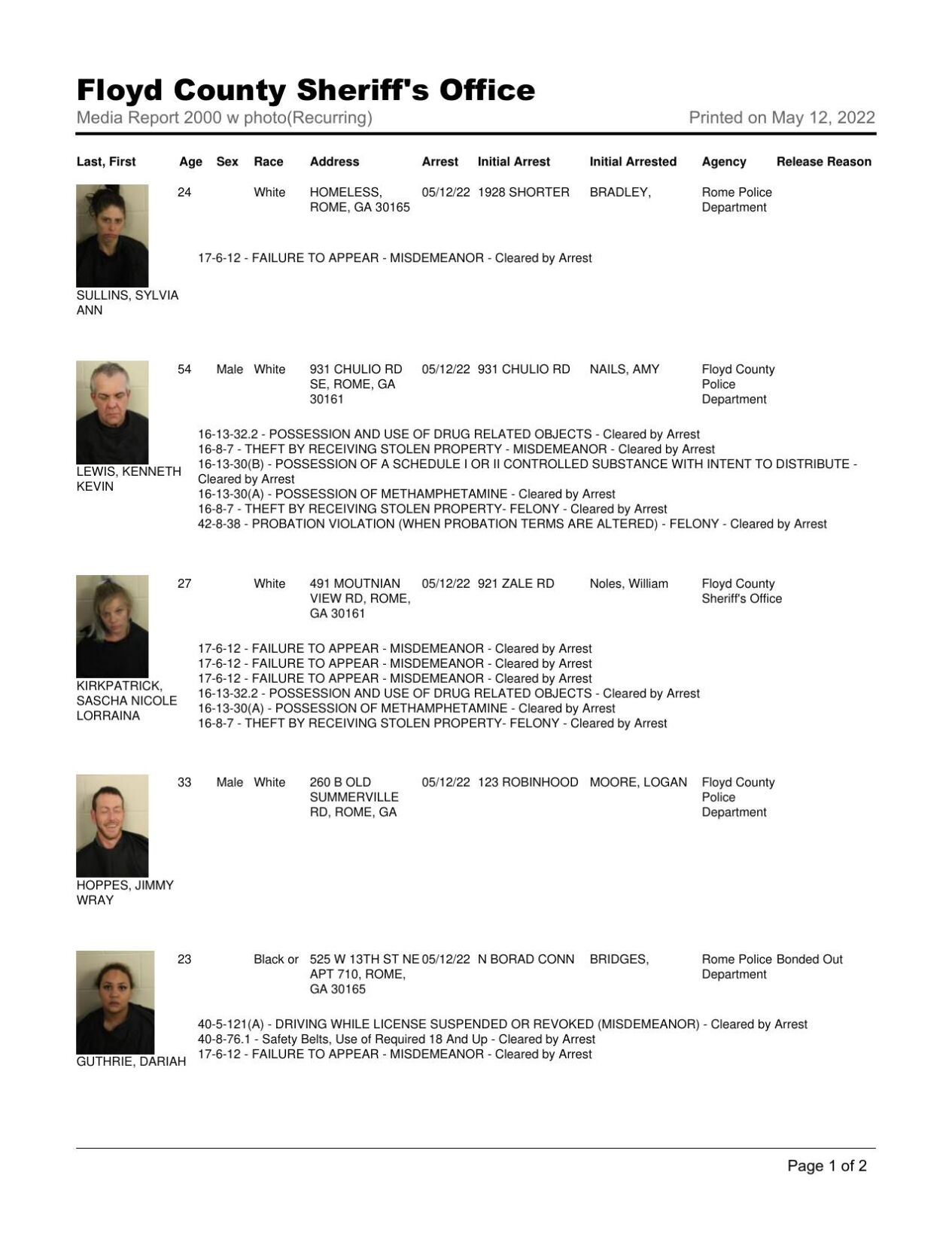 Floyd County Jail report for 8pm Thursday, May 12 Police/Fire news