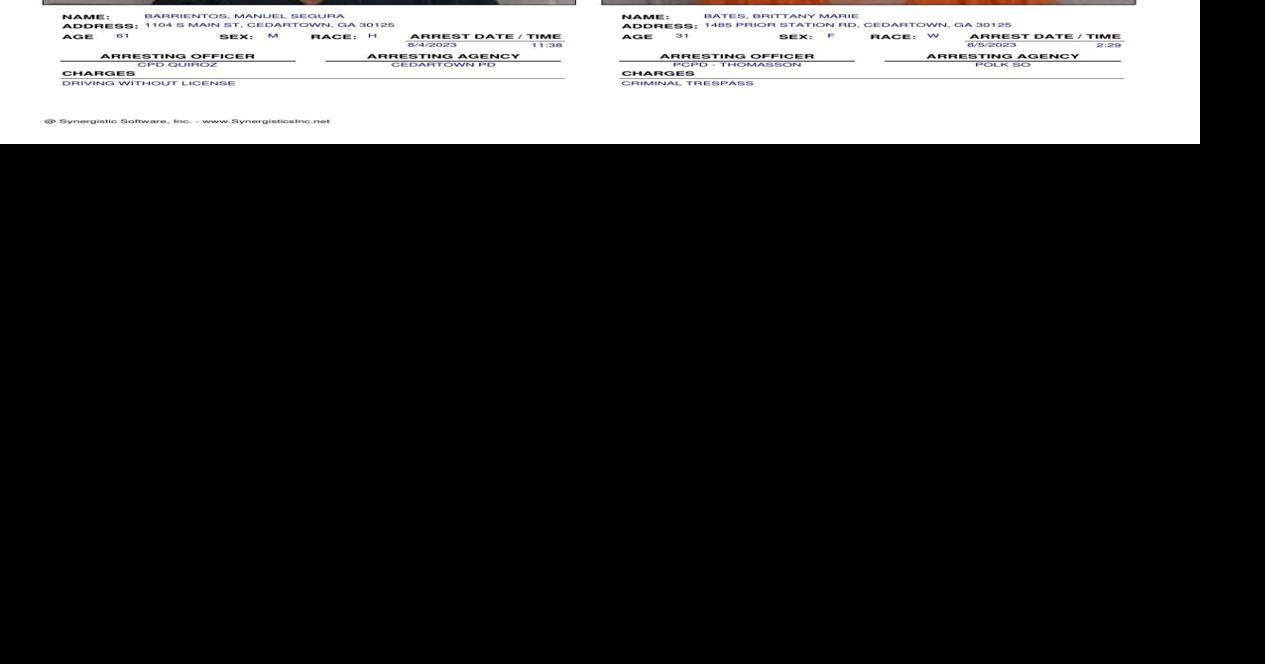 Polk County Jail Report for Monday, Aug. 7 Police Fire