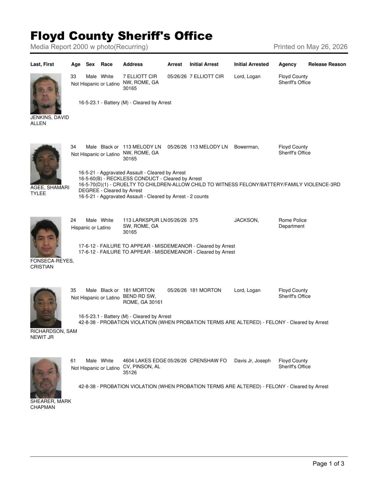 Floyd County Jail report for 8pm Tuesday, May 26 | Police/Fire news ...