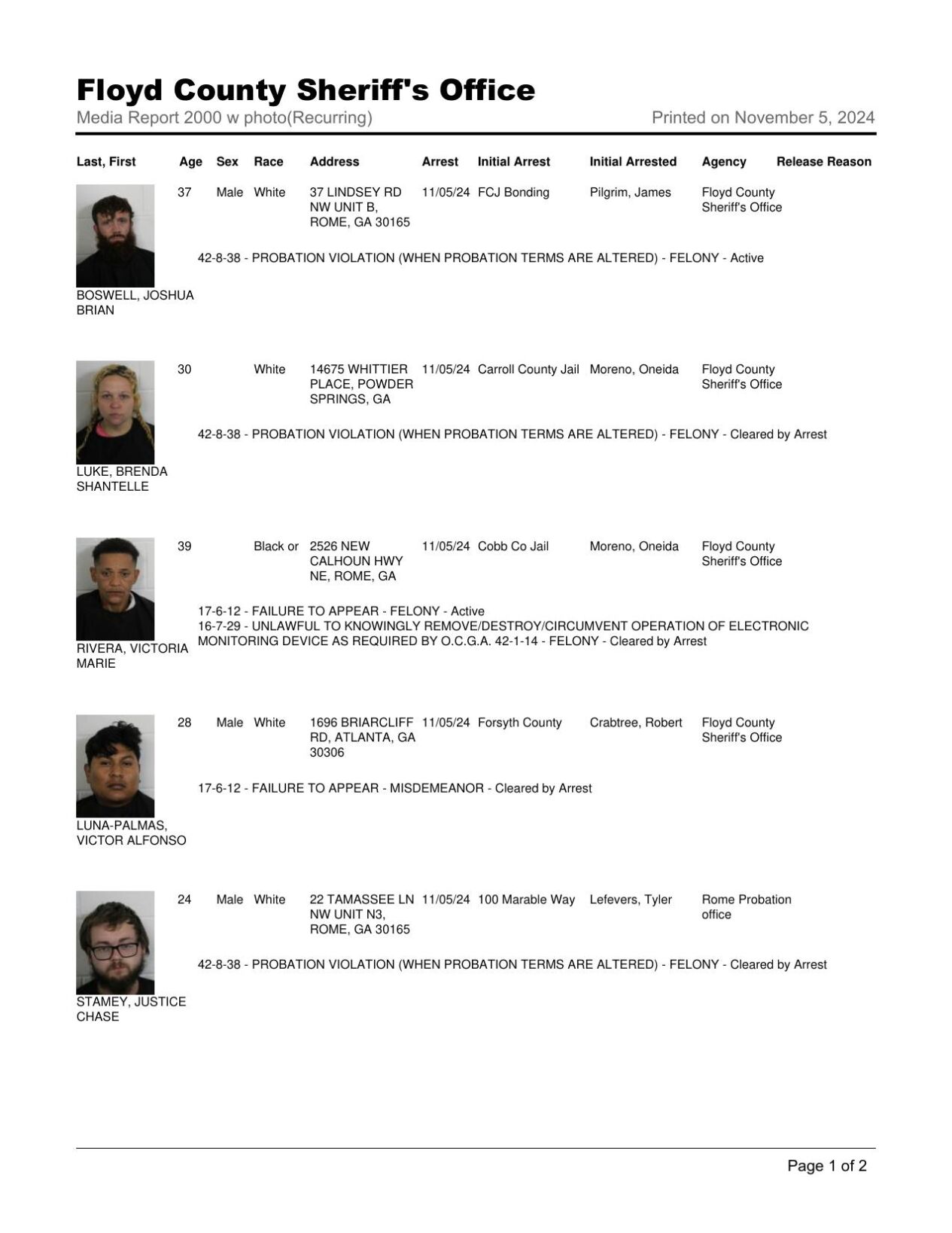 Floyd County Jail report for 8 p.m. Tuesday, Nov. 5 | Police/Fire news ...