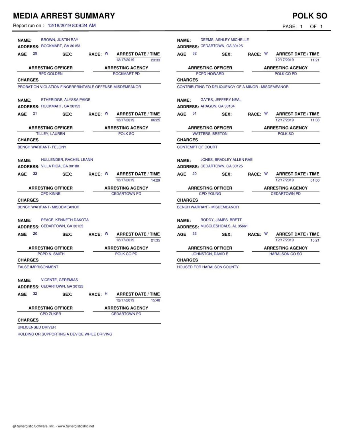 Polk County Jail Report Wednesday December 18 2019
