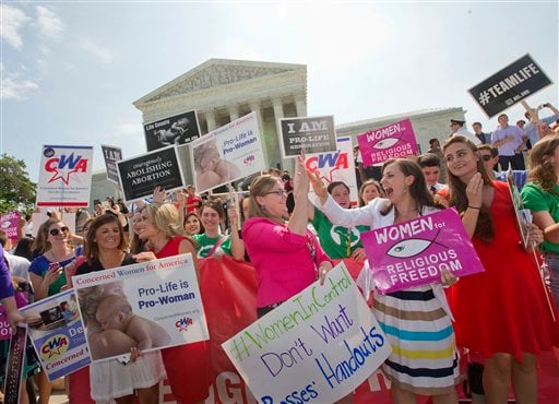 Supreme Court Birth Control