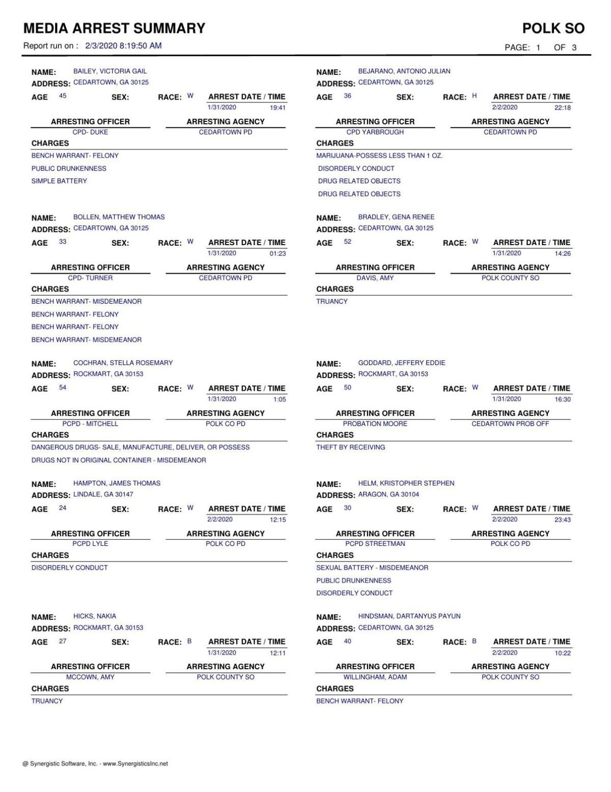 Polk County Jail Report Monday February 3 2020