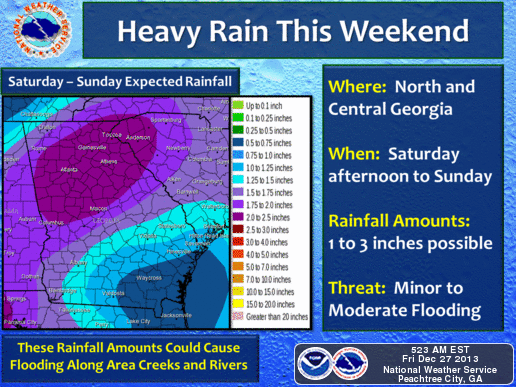 Rainfall expected this weekend