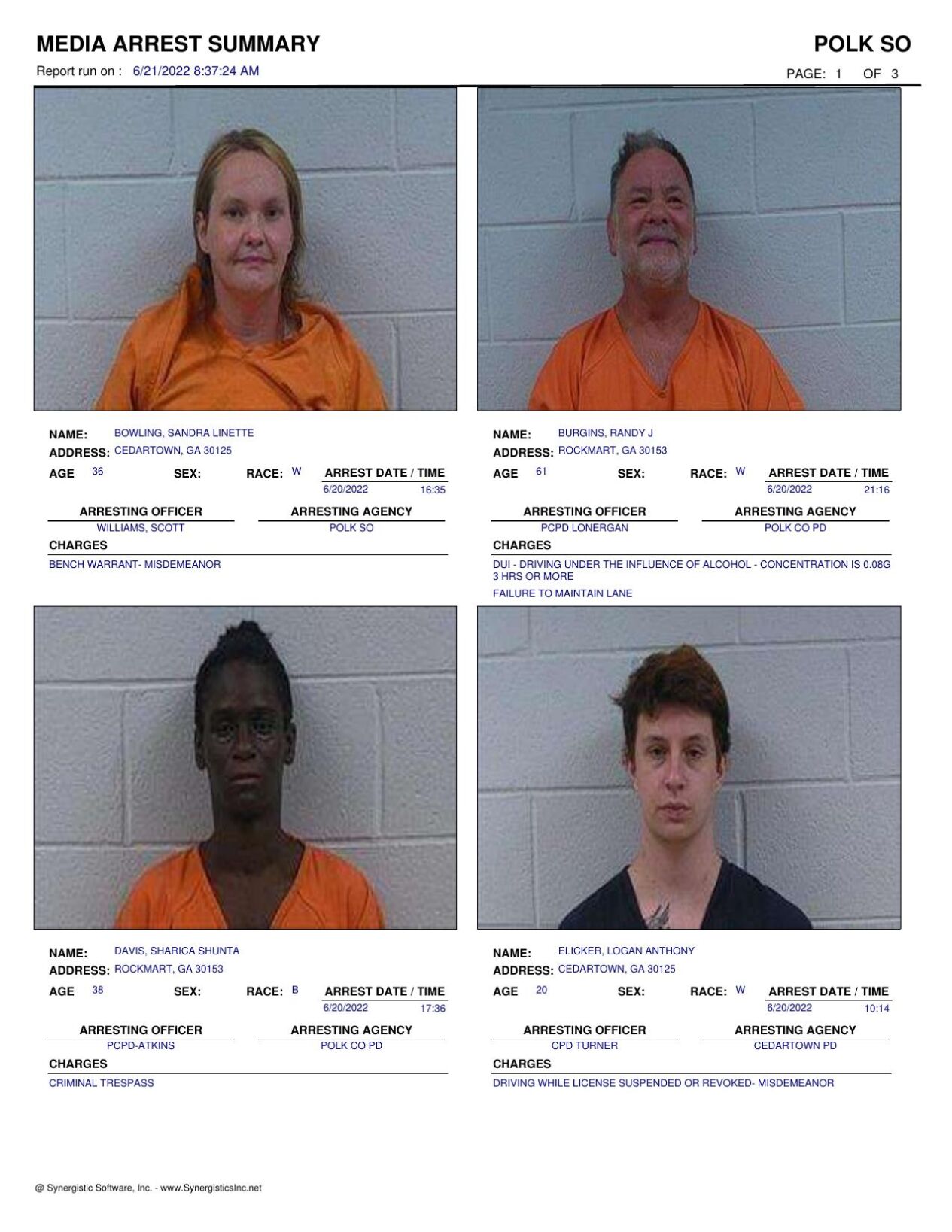 Polk County Jail Report for Tuesday, June 21