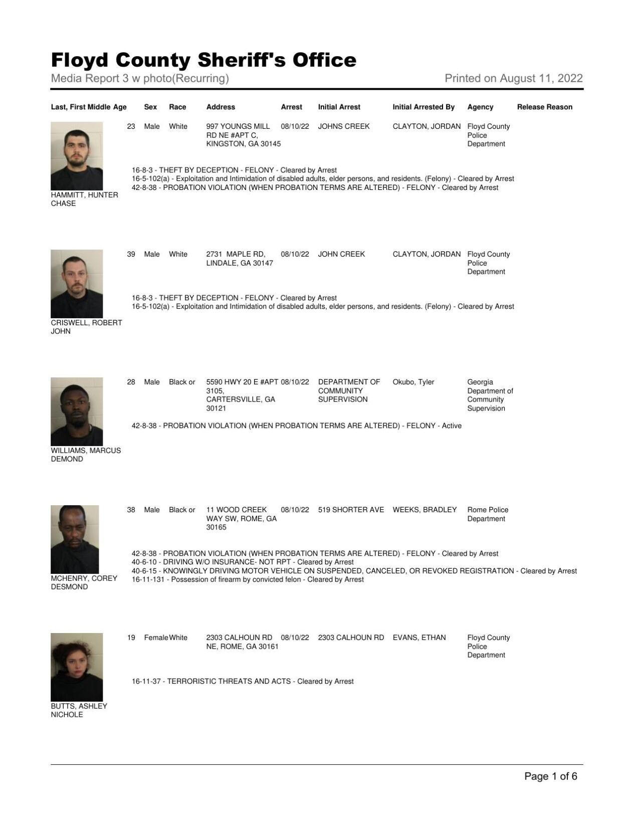 Floyd County Jail reports August 11, 8 a.m. Police/Fire news