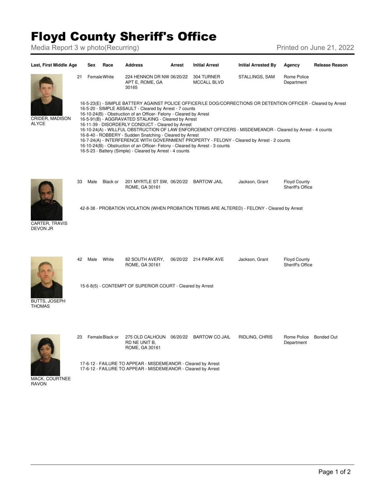 Floyd County Jail report June 21, 8 a.m.