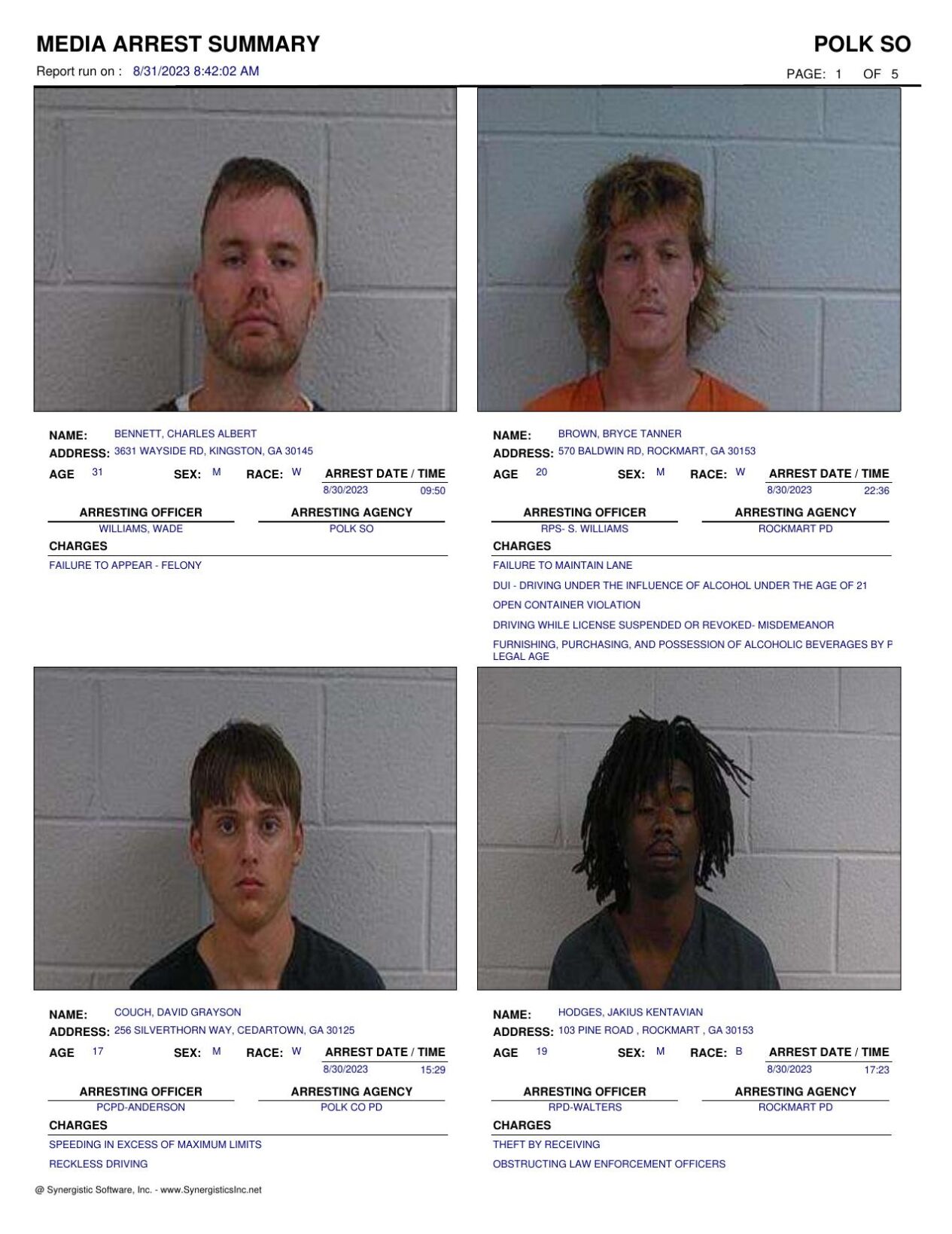 Polk County Jail Report For Thursday Aug 31 Police Fire