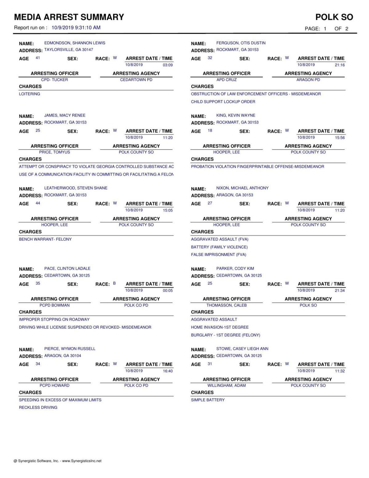 Polk County Jail Report Wednesday October 9 2019