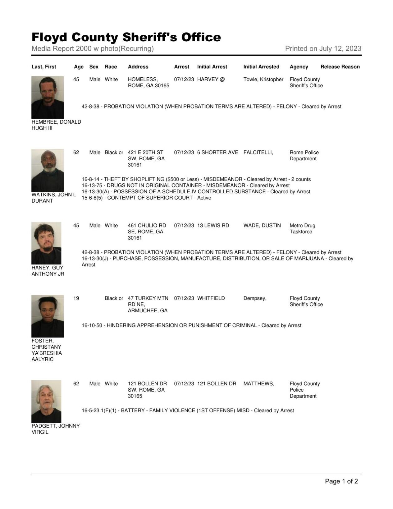 Floyd County Jail report for 8 pm Wednesday, July 12 | Police/Fire news |  northwestgeorgianews.com