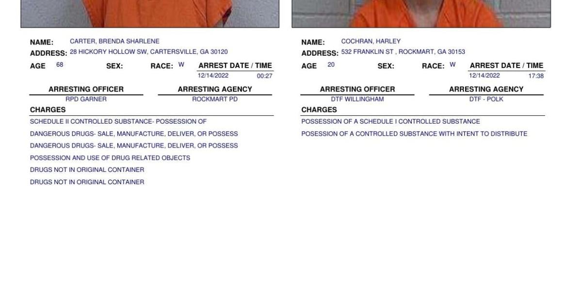 Polk County Jail Report for Thursday, Dec. 15 Police Fire