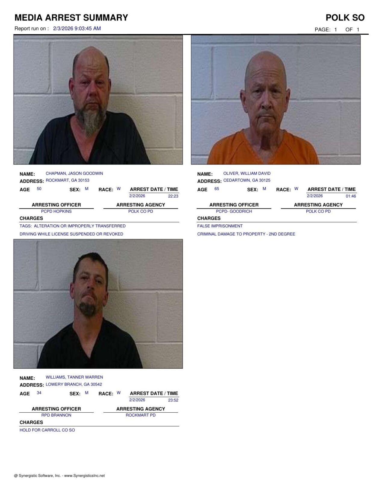 Polk County Jail Report for Tuesday, Feb. 3 | Police Fire ...
