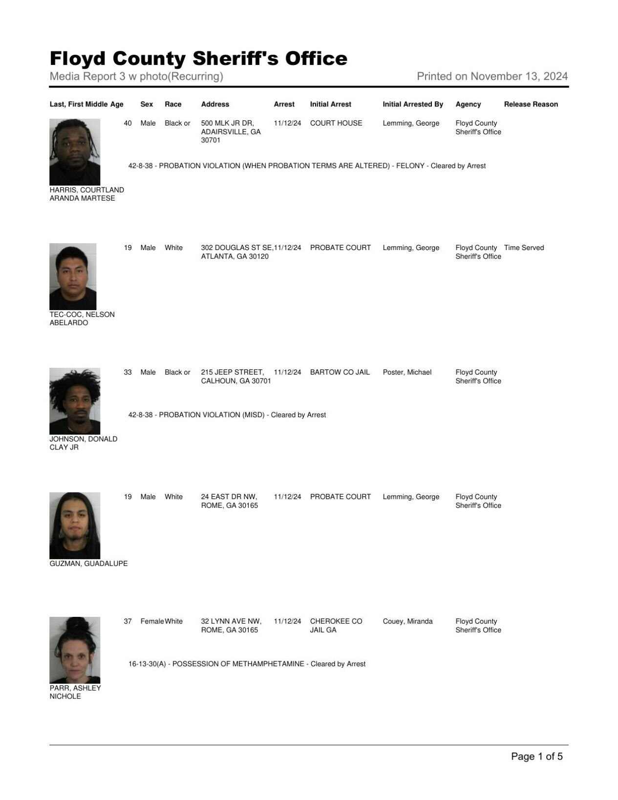 Floyd County Jail Report For Wed., Nov. 13, 8 A.m. | Police/Fire News ...