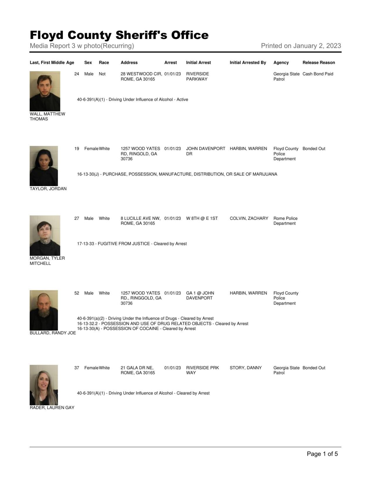 Floyd County Arrests Yesterday - 9mpvqd2