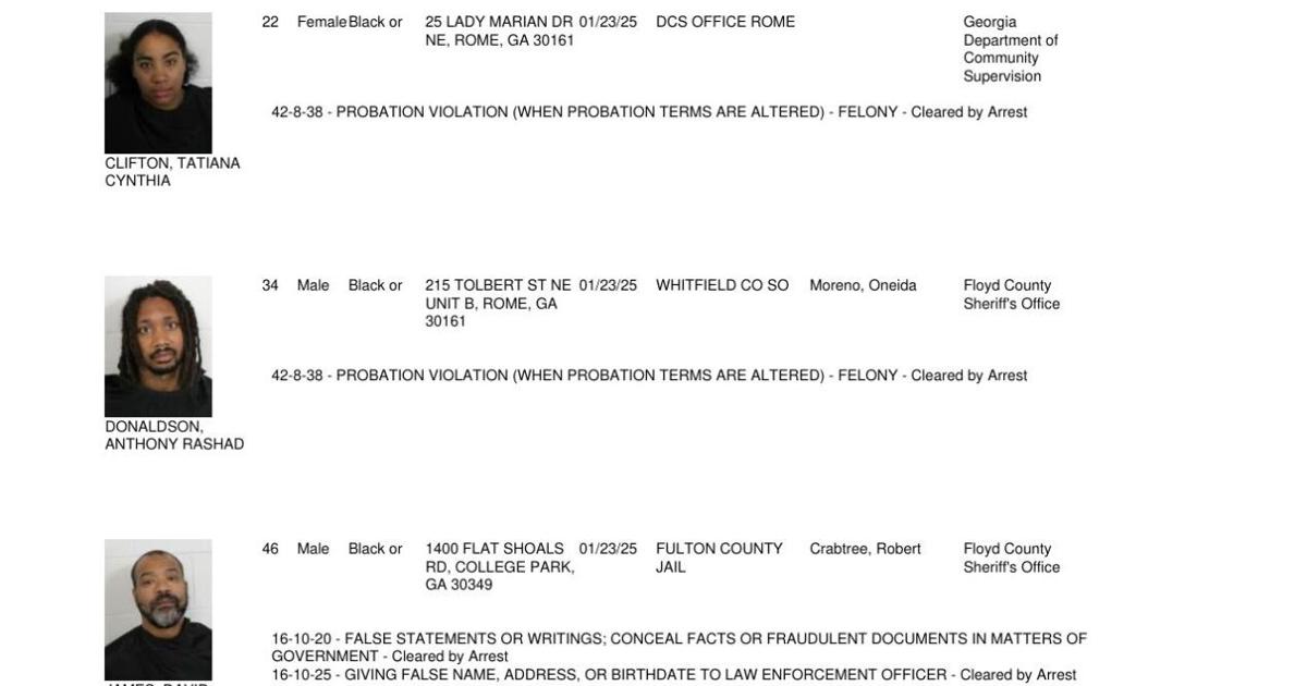 Faca Report Floyd County Jail Reports For Friday, June 24, 8 a.m. | Crime ...