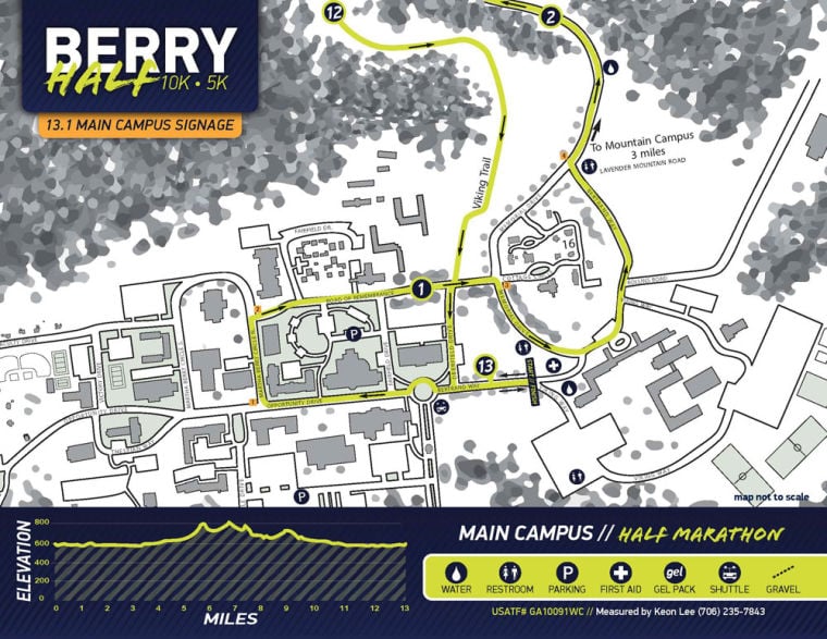 Race day at Berry causing excitement as half marathon nears Local