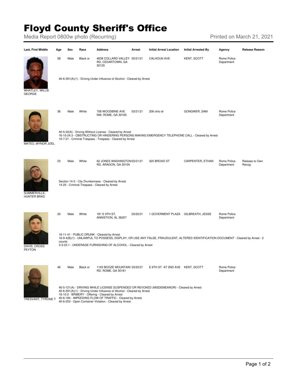 Last 24 Hours Floyd County Jail Mugshots - 1iql2eo