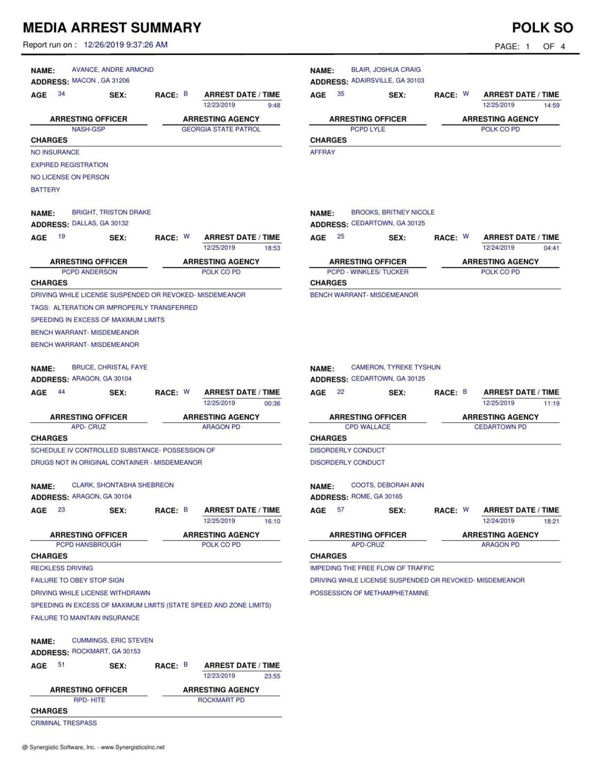 Polk County Jail Report Thursday December 26 2019