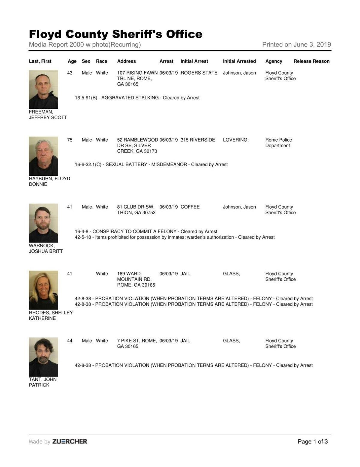 Floyd County Indiana Dui Arrests