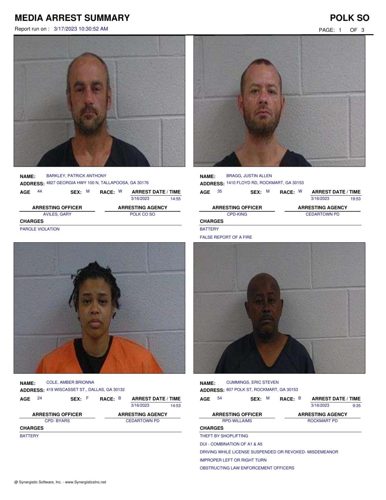 Polk County Jail Report for Friday, March 17