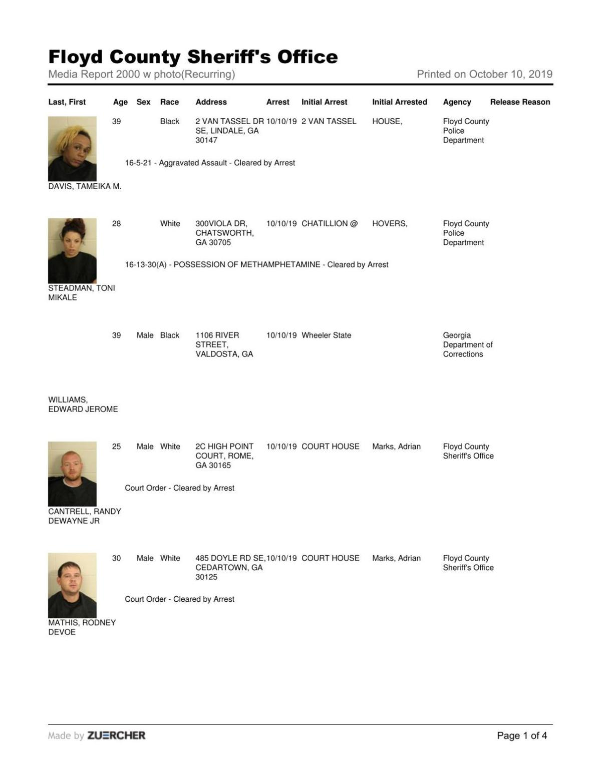 Floyd County Jail arrest report for Thursday, Oct. 10 Police/Fire