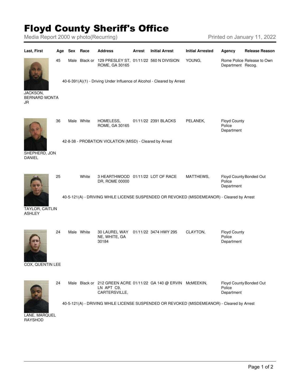 Floyd County Jail report for 8 pm Tuesday, Jan. 11