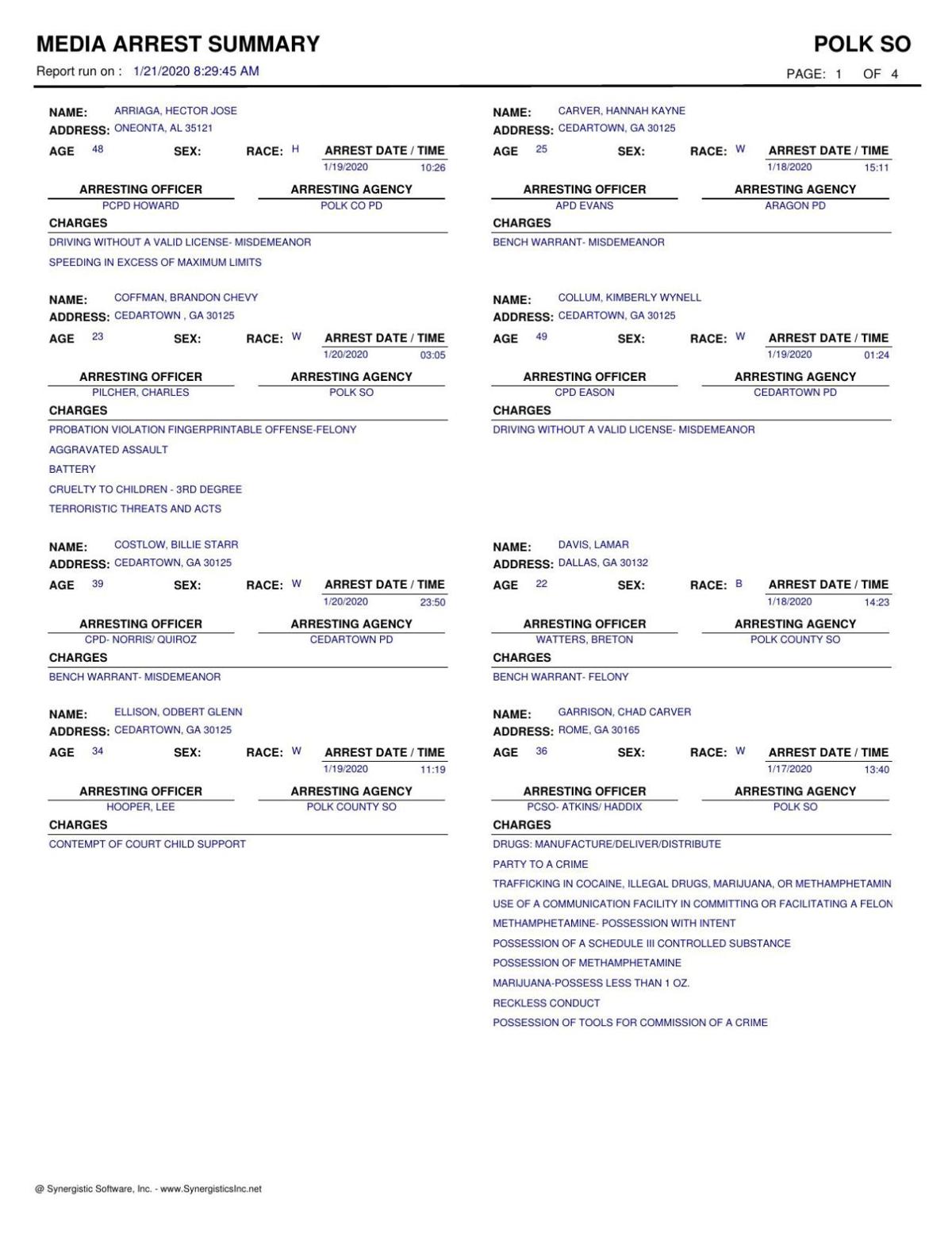 Polk County Jail Report Tuesday January 21 2020