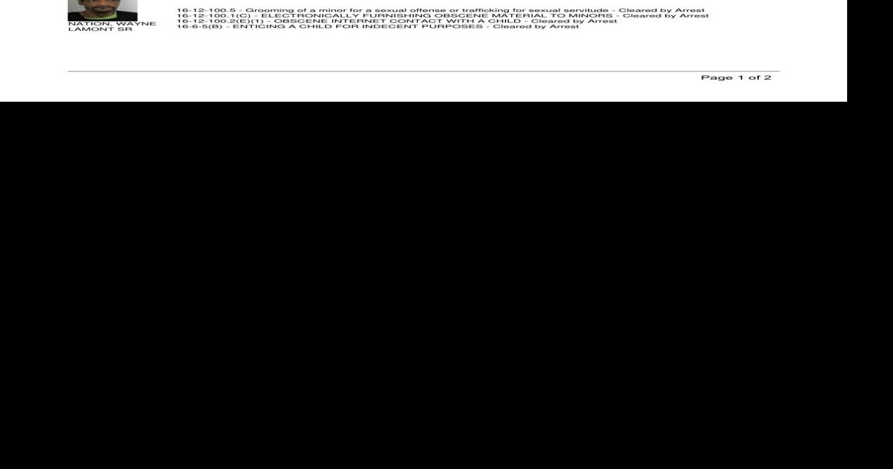 Floyd County Jail report for Thursday, Jan. 29