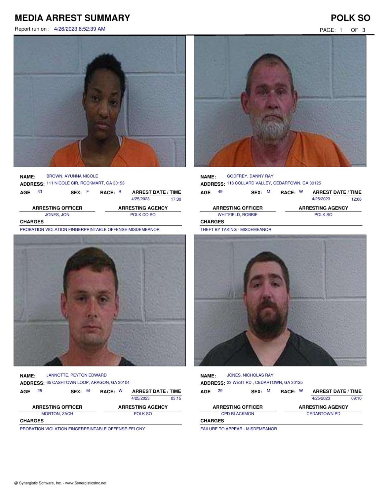 Polk County Jail Report for Wednesday, April 26 | Police Fire ...