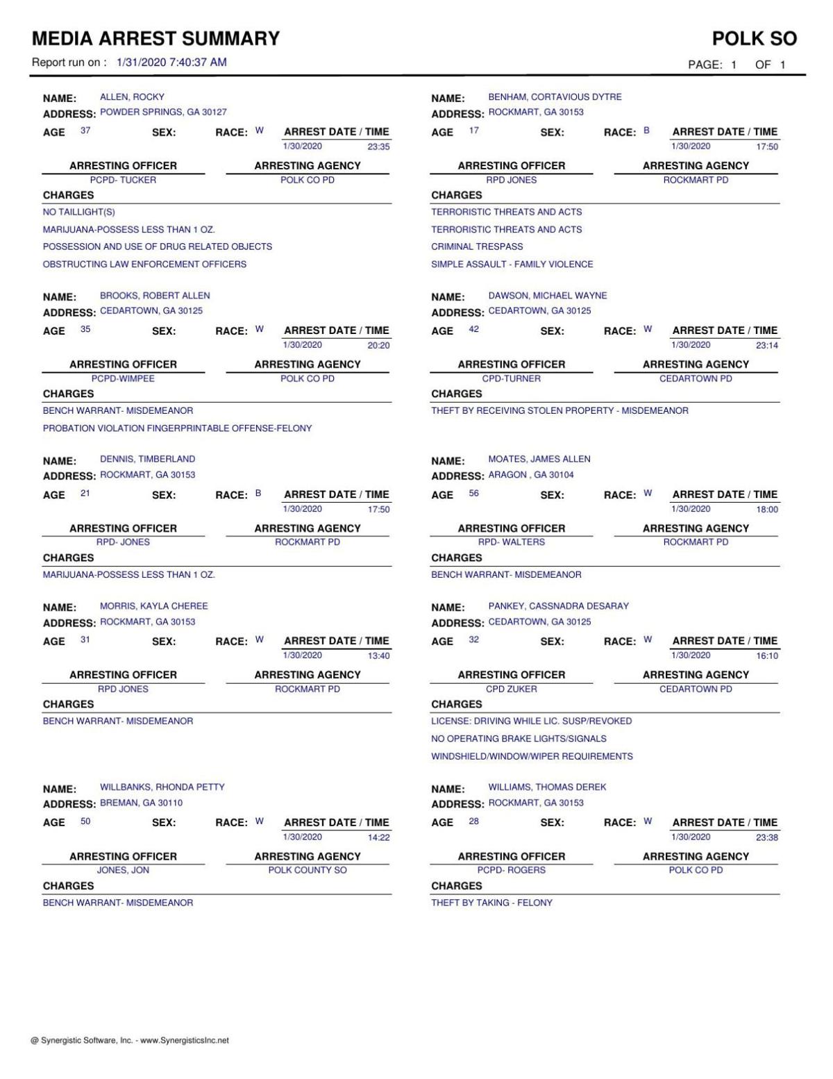 Polk County Jail Report Friday January 31 2020