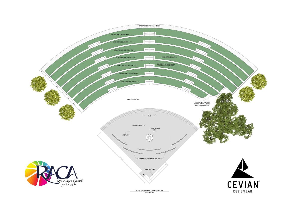 Amphitheater plans