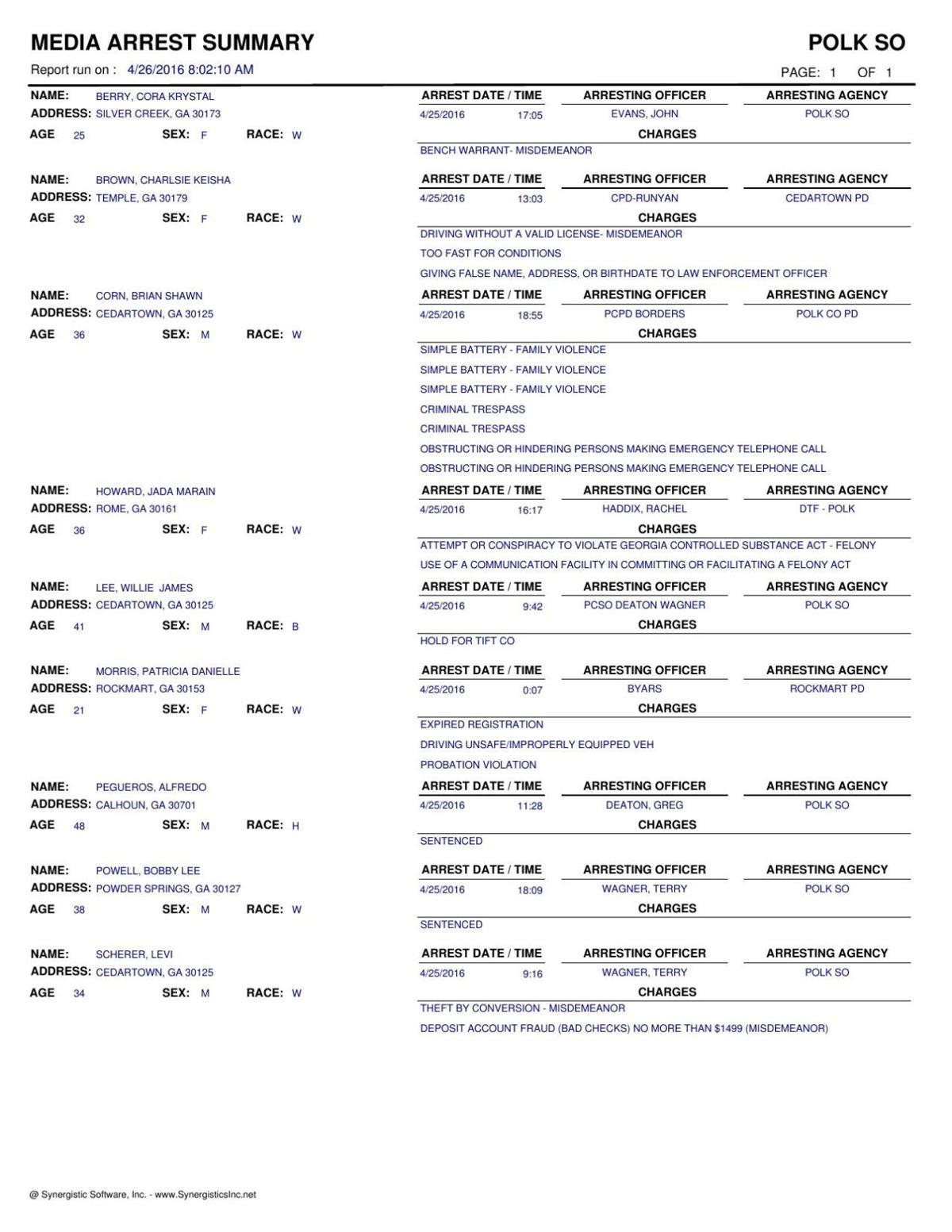 Polk County Ga. arrest report for May-16, 2015 Polk County Ga. arrest report for May-16, 2015
