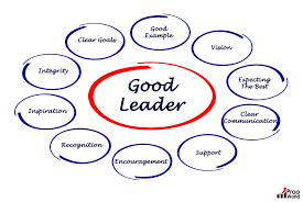 Traits Of Good Leaders How You Can Gain Skills For Success On The Job Catoosa Walker News Northwestgeorgianews Com