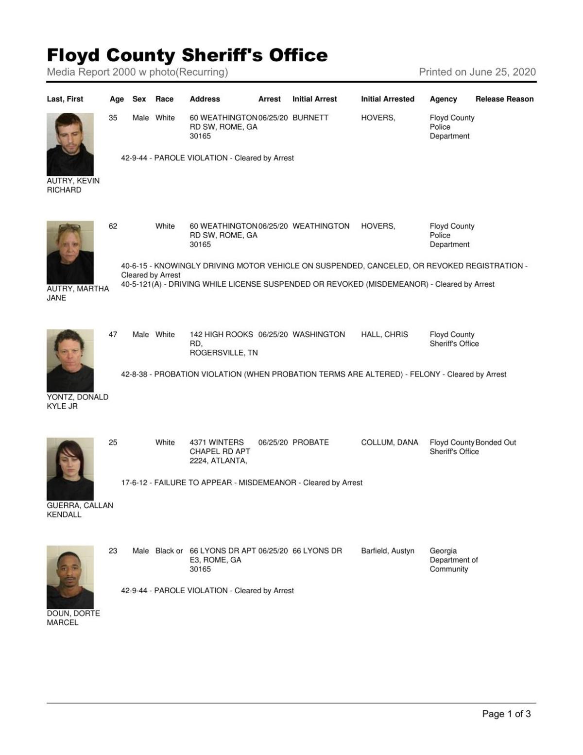 Floyd County Jail Report For 8 P M Thursday June 25 Police