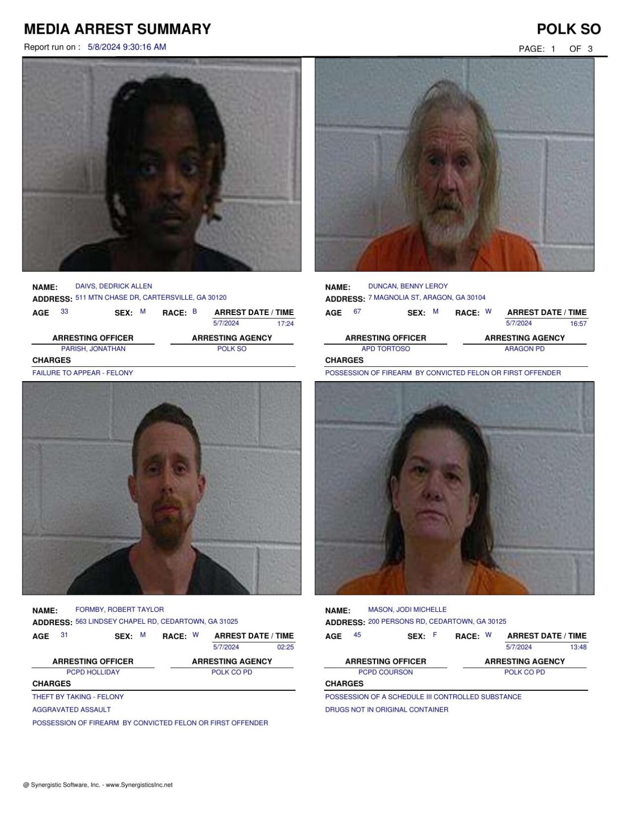 Polk County Jail Report for Wednesday, May 8 | Police Fire ...