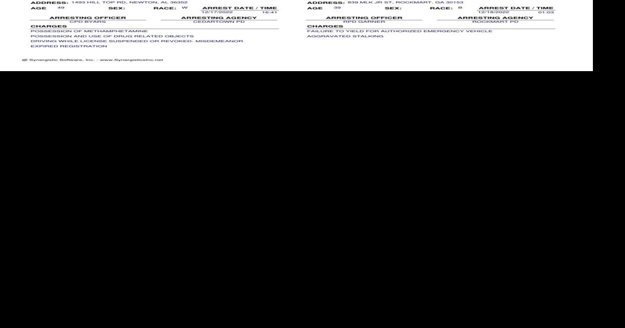 Polk County Jail Report for Monday, Dec. 19 Police Fire