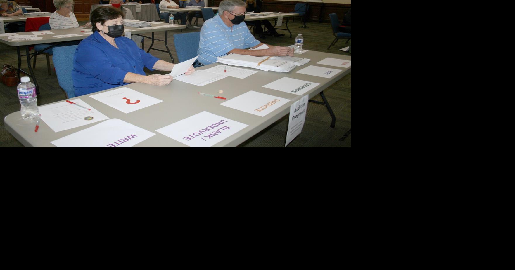 Presidential hand recount expected to take several days | Local News ...