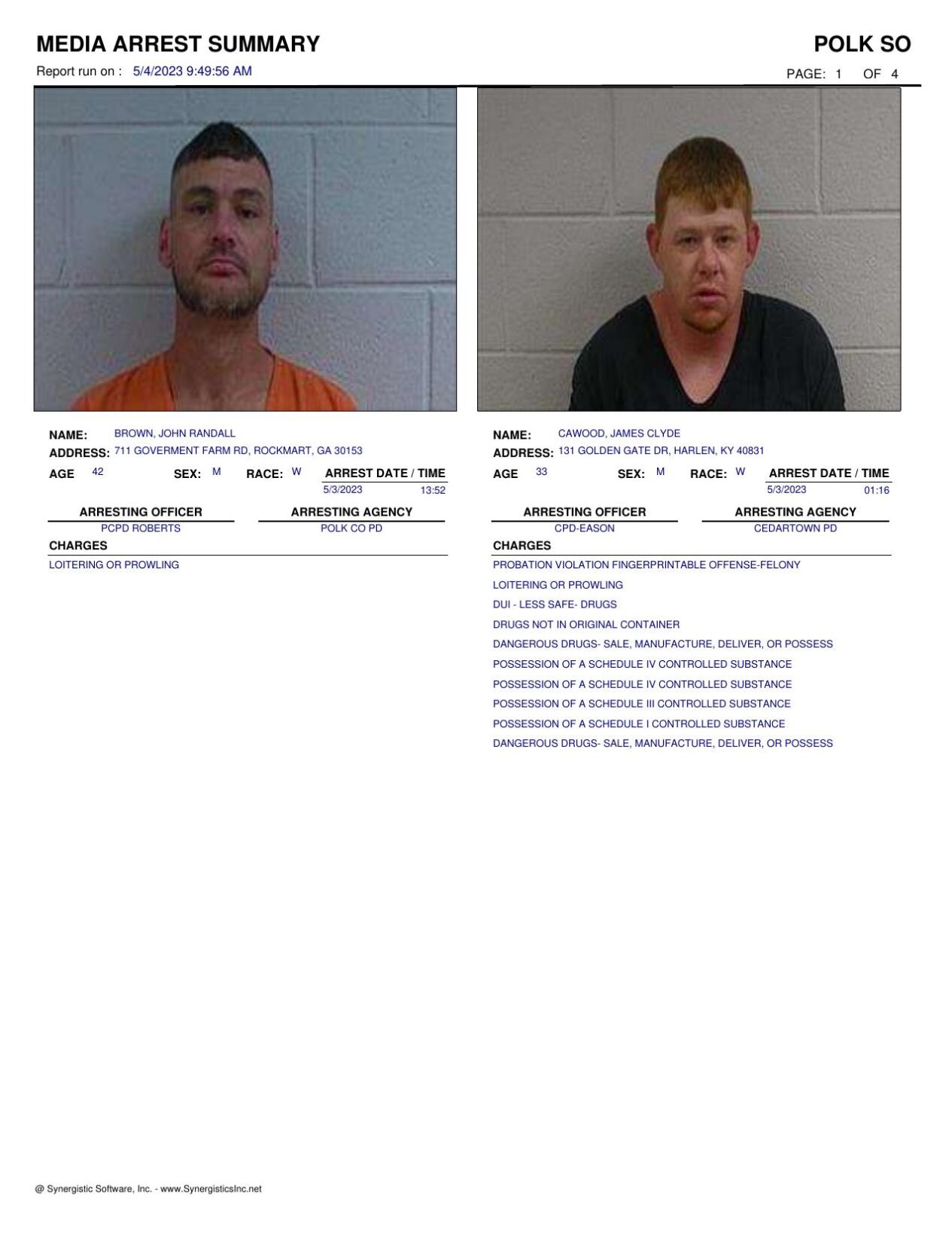 Polk County Jail Report For Thursday May 4 Police Fire