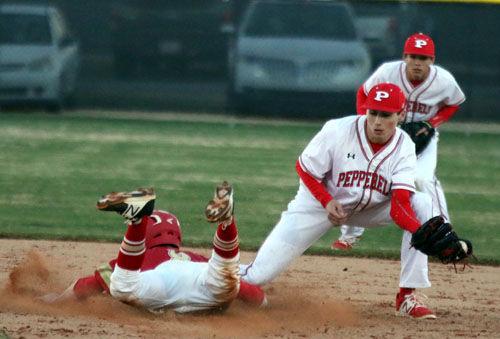 Pepperell vs. Rome
