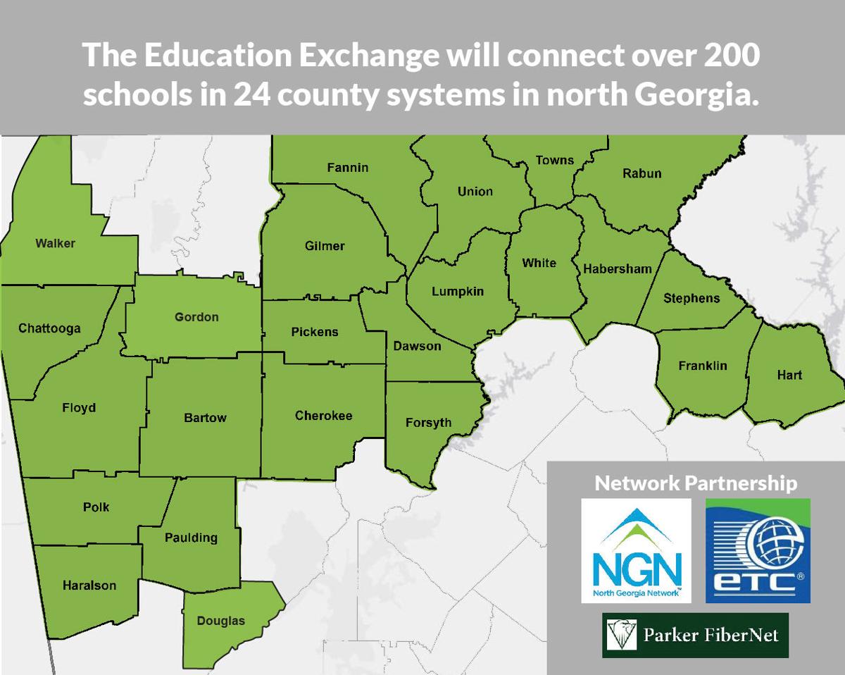GA Educational Network