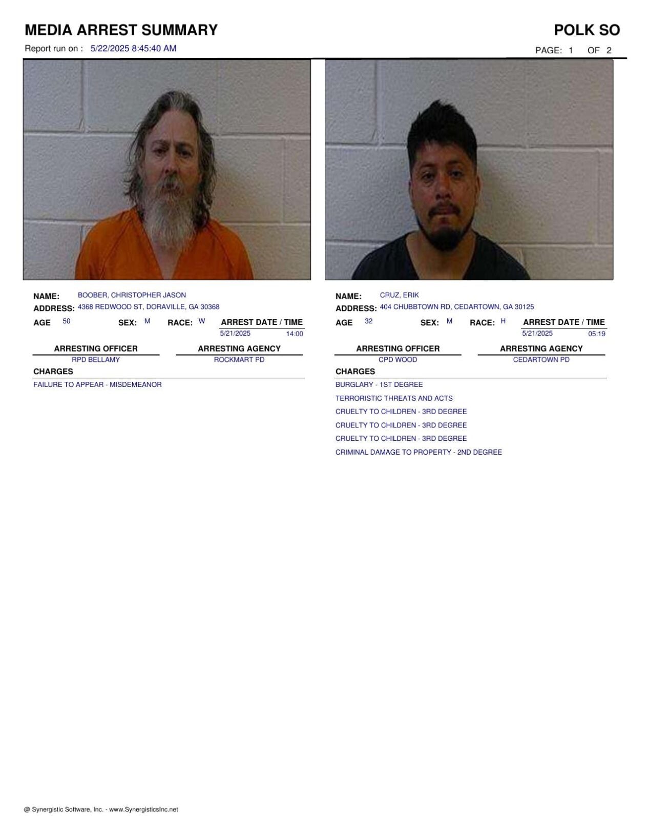 Polk County Jail Report for Thursday, May 22 | Police Fire ...