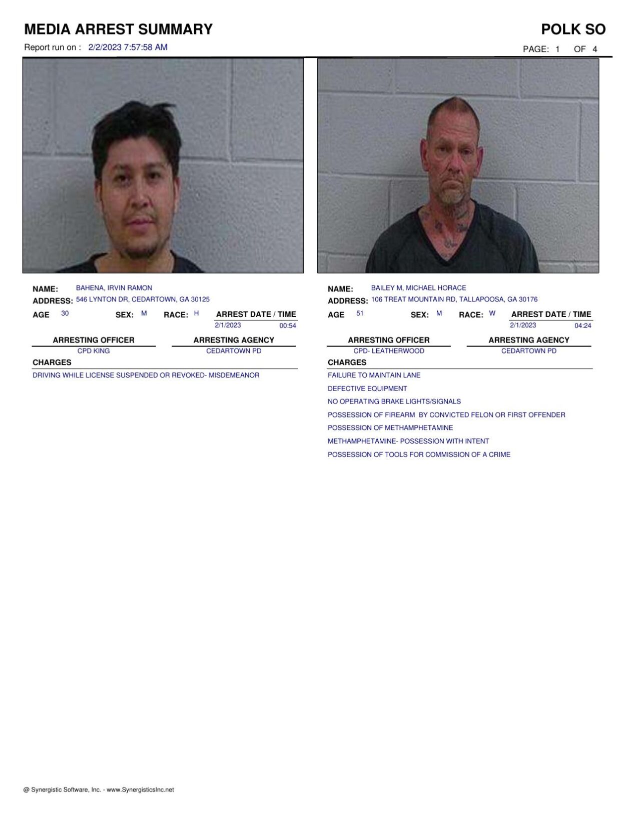 Polk County Jail Report For Thursday Feb 2 Police Fire