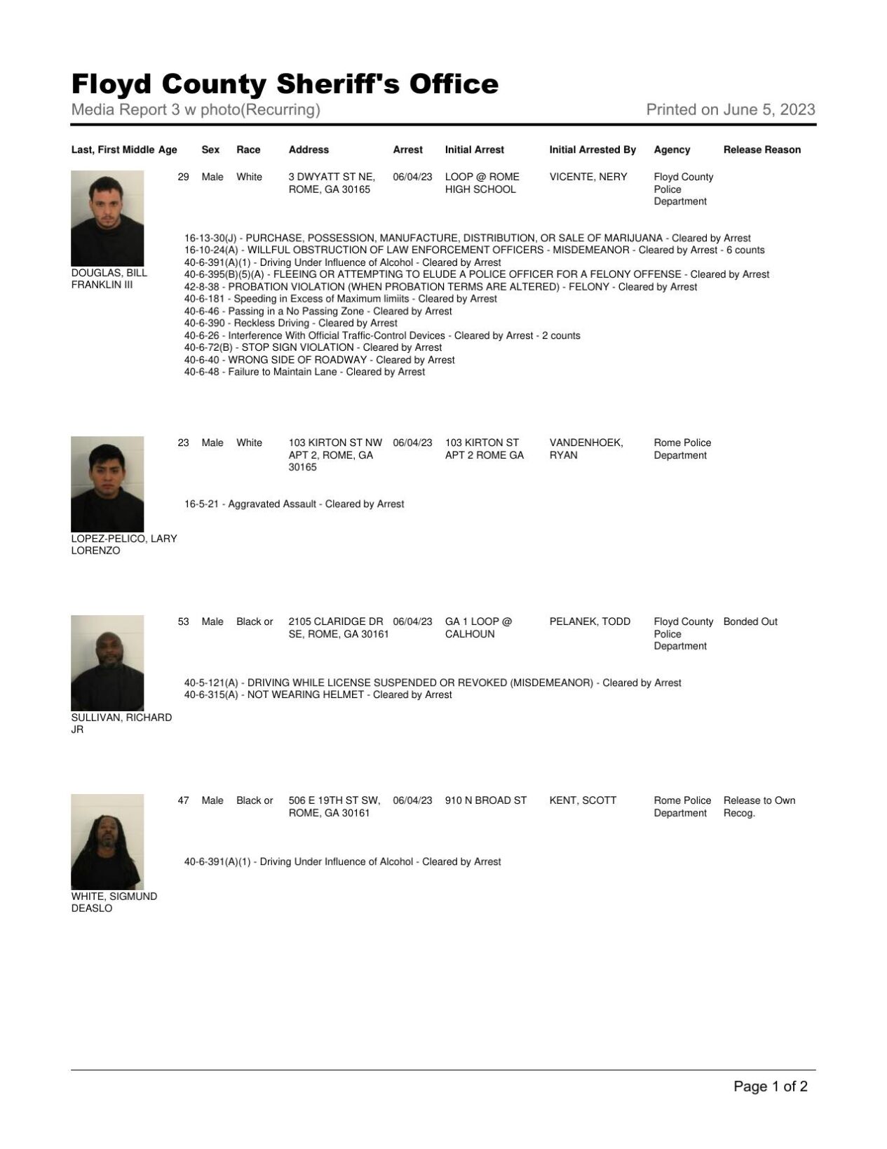 Last 24 Hours Floyd County Jail Mugshots - c6y97af