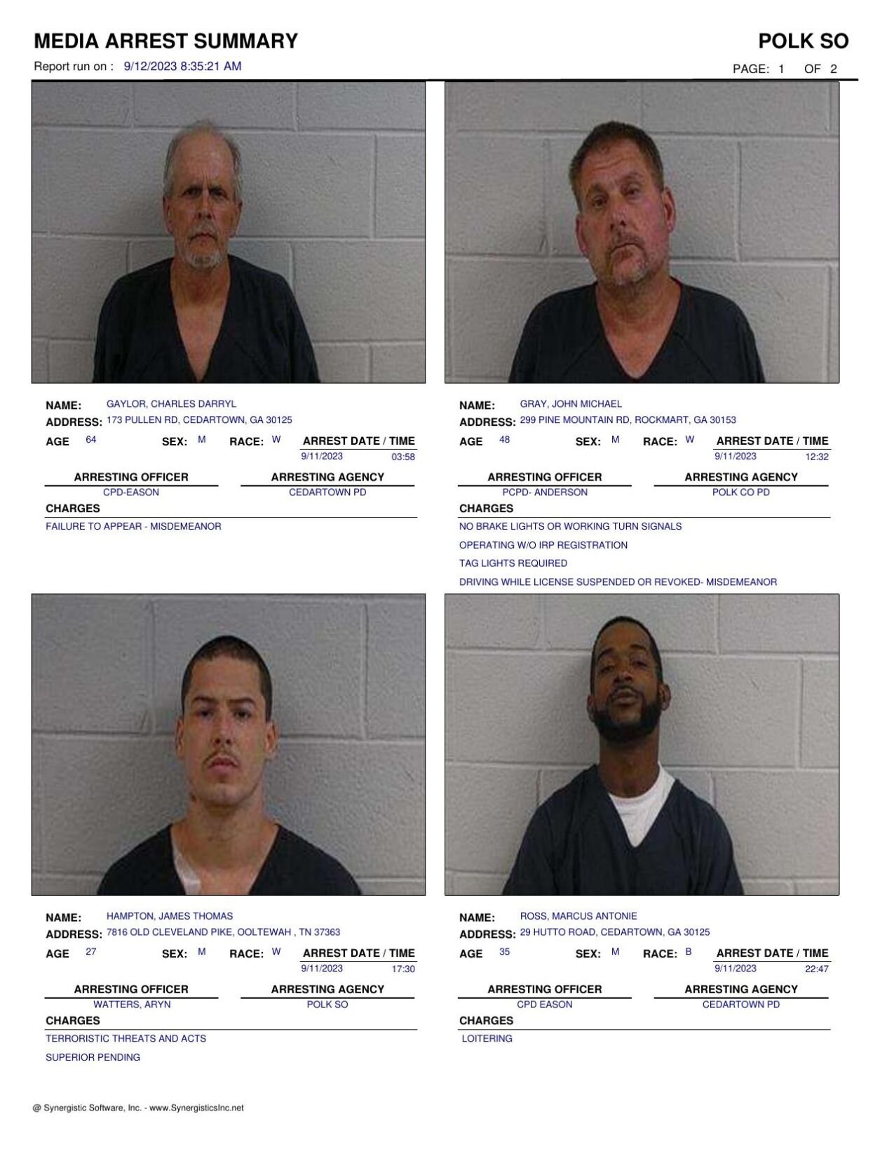 Polk County Jail Report For Tuesday, Sept. 12 | Police Fire ...