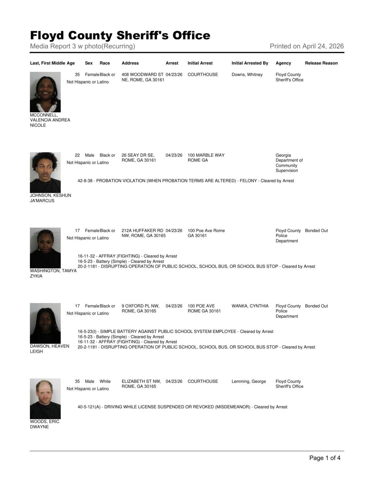 Floyd County Jail Report For 8 A M Friday April 24 Police Fire News
