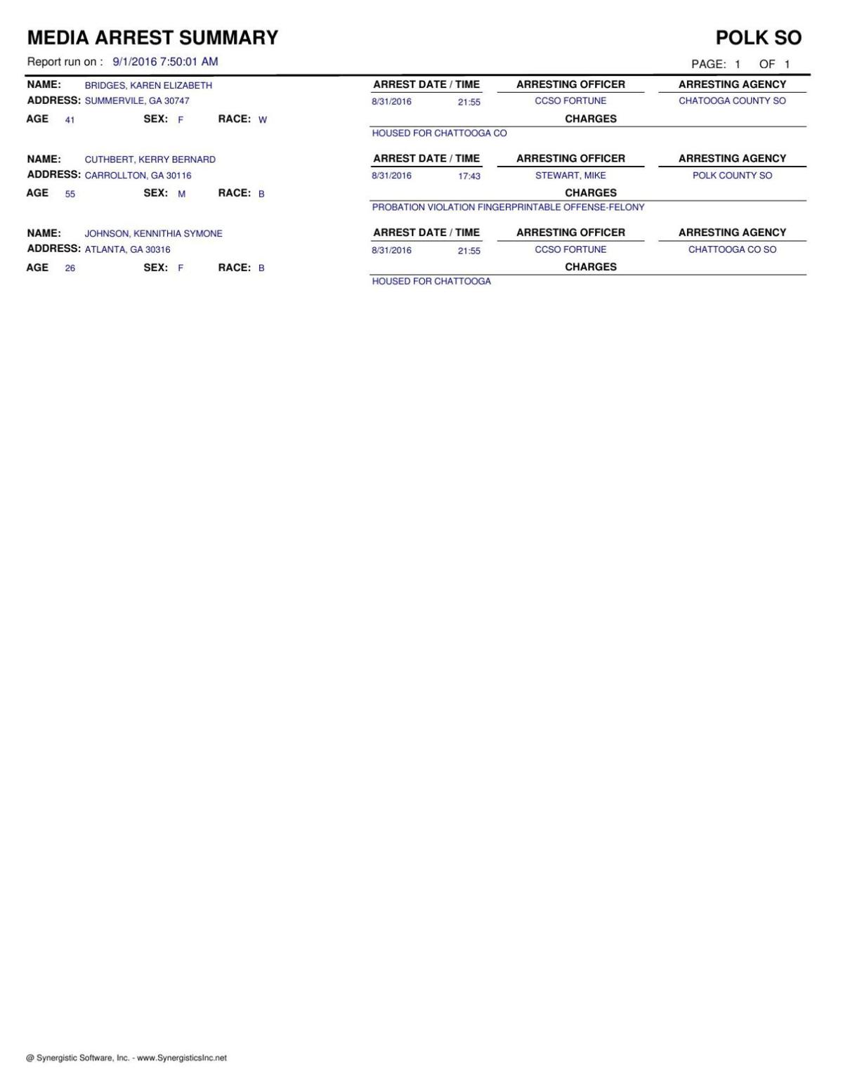Polk arrest document dated January 21, 2015 Polk arrest document dated January 21, 2015