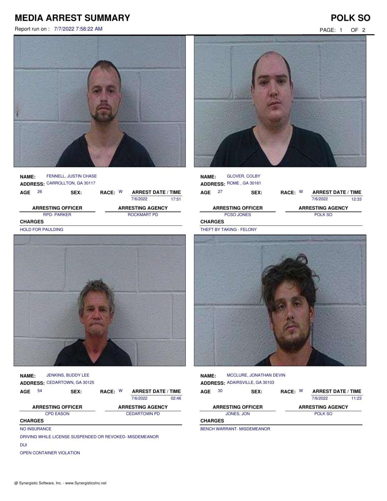 Polk County Jail Report for Thursday, July 7