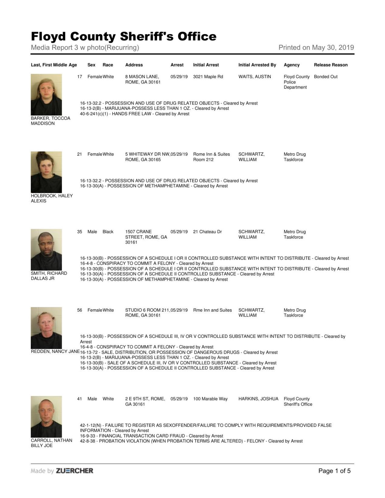 24 Hour Arrest List In Knoxville Tennessee - inm3oa6
